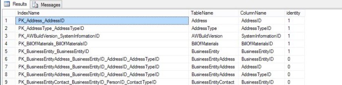 primary key not index